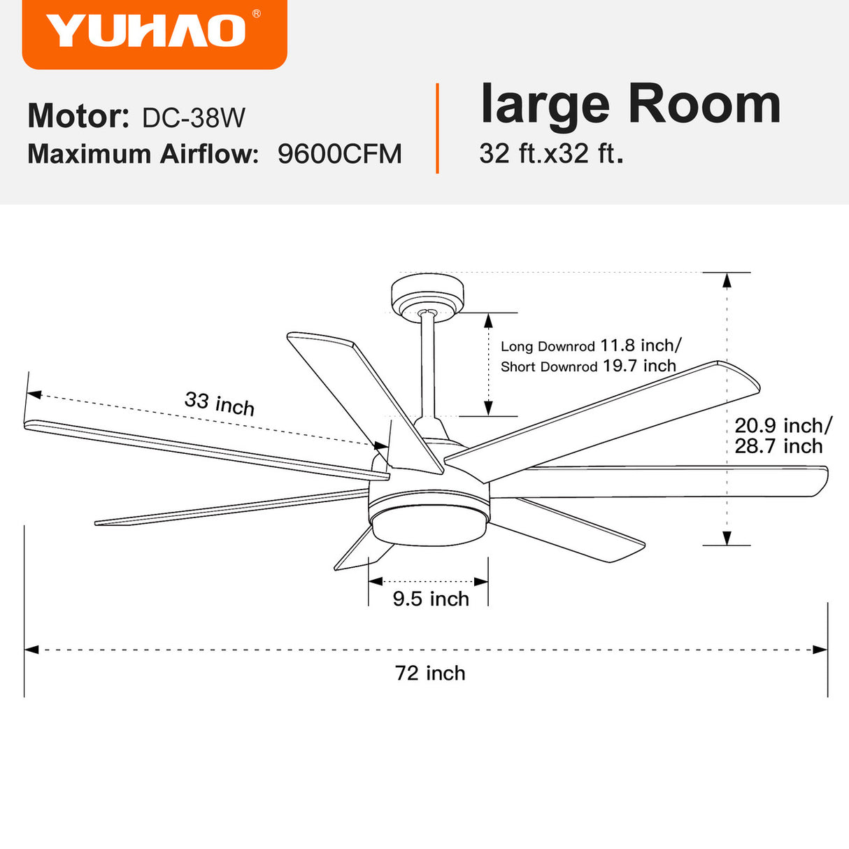 72 In Farmhouse Ceiling Fan with Plywood Blades for Dining Room