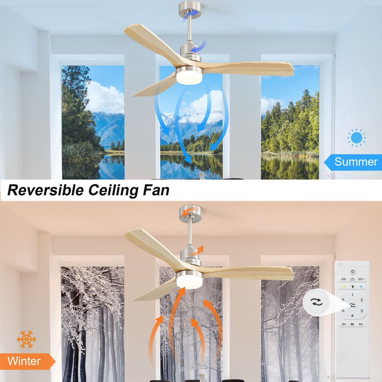 3-Blade Ceiling Fan With Dimmable Led Light 6 Speed