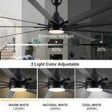 84 In. Indoor Modern Industrial Aluminum Blade Ceiling Fan With LED Light and Remote Control