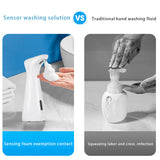 Automatic Liquid or Foam Soap Dispense